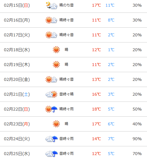 Post by セイシェル on X: 極端すぎん？
