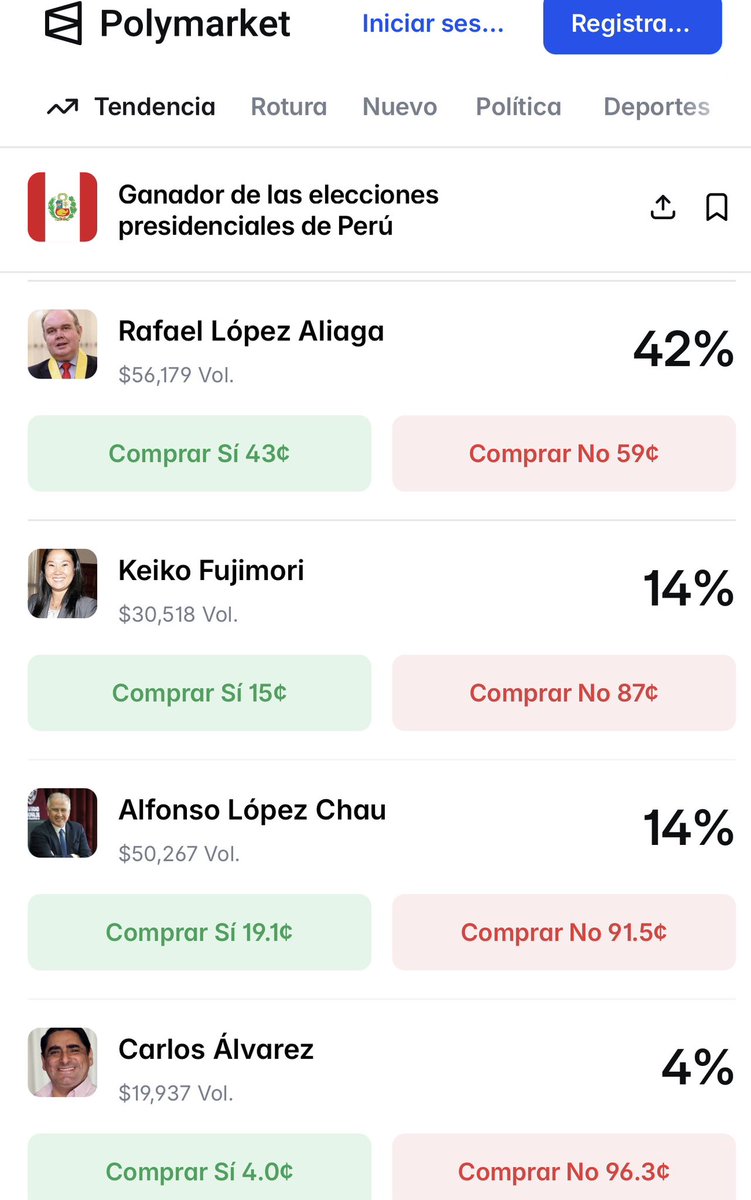Lopez Aliaga y Lopez Chau

Los Lopez en lucha por la presidencia 

•Uno es religioso devoto de la Virgen Maria. El otro es ateo, sus ídolos son Abimael y Polai

•Uno es empresario. El otro es politico profesional, siendo economista de la Universidad del Callao, fue rector de la