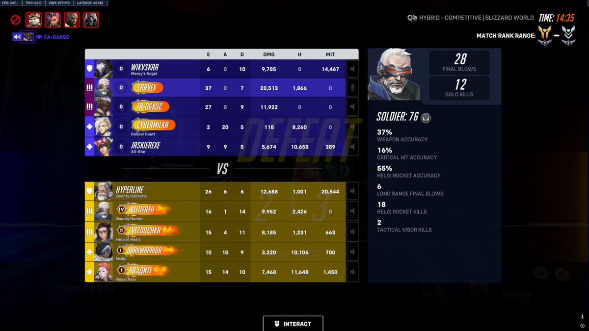 warehell tweet media