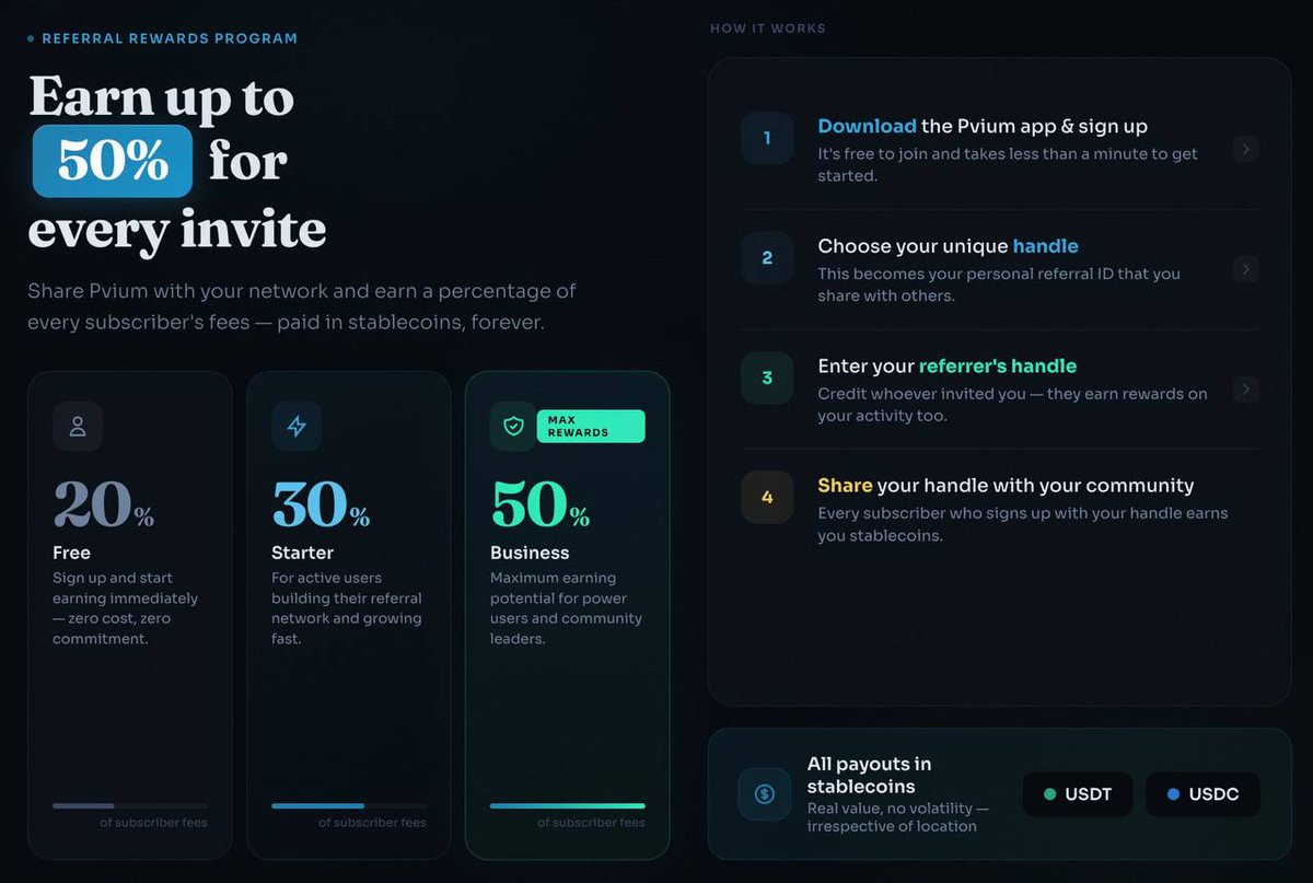 The Pvium referral program is officially live.

Earn up to 50% for every invite when you’re subscribed.

Here’s how to get in:

• Download the Pvium app on Google Play or App Store

• Create your unique handle

• Enter a referral handle (if you have one)

• Share yours and
