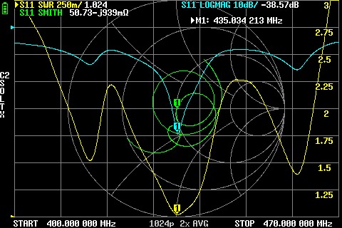SP9DLM Darek tweet media