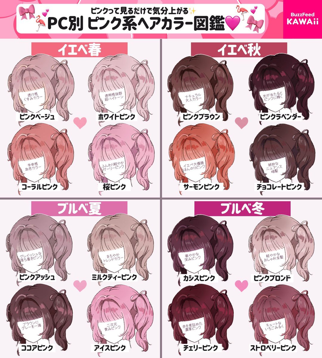 BuzzFeed☂️Kawaii tweet media