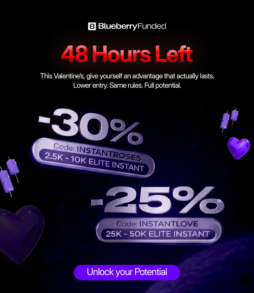 Traders, 48 hours left!!

Sometimes the right match does not stay forever.

48 hours left to get 30% OFF Instant Elite 2.5K–10K
➡️ Use code INSTANTROSES

And 25% OFF Instant Elite 25K–50K
➡️ Use code INSTANTLOVE

You bring the passion. We bring the capital and commitment to back