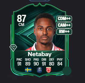 Hyler_yize's tweet photo. @DetectiveFUT fit？ https://t.co/V0B4fvoLtQ