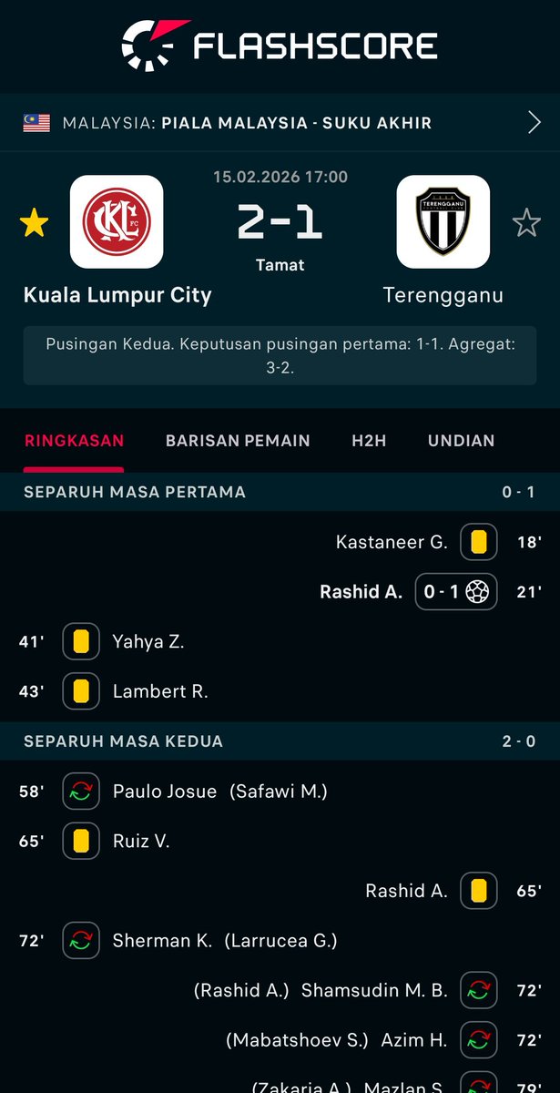 akmalarif90's tweet image. FT Piala Malaysia (Suku Akhir): KL City 2-1 Terengganu — agregat 3-2 🔥

#PialaMalaysia #KLCity #Terengganu #SeparuhMasaKedua #FullTime 🏆⚽