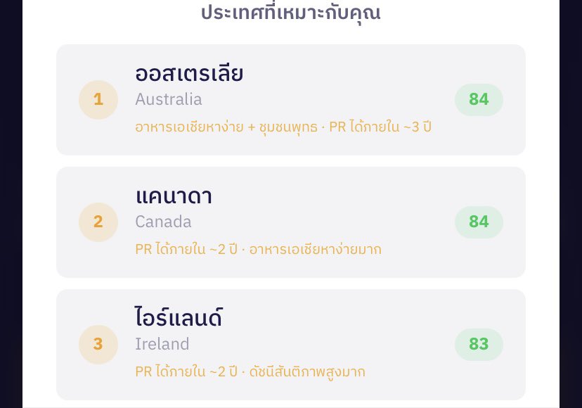 เริ่ดเกินตอนนี้ก็อยู่ในประเทศเหล่านี้แหละ5555555555