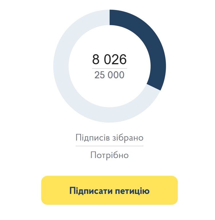 Збір підписів триває.

Петиція Владислава Гераскевича щодо санкцій для російських спортсменів, які підтримують агресію рф проти України, вже набрала понад 8 тисячі підписів!

Дякуємо всім за підтримку!

Підпишіть петицію та поширте її!    

Посилання на петицію - у коментарях!⬇️