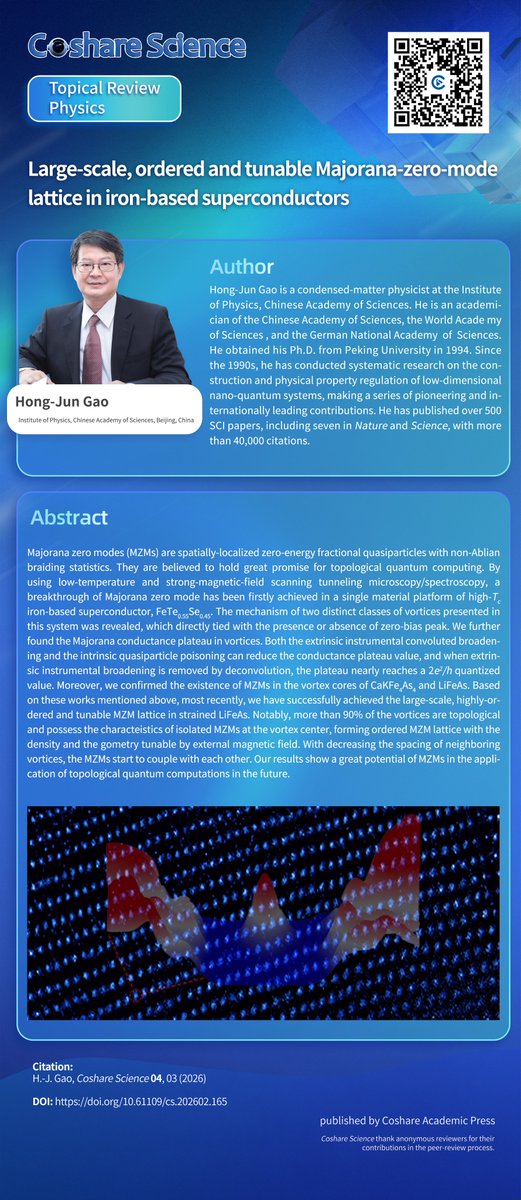 Coshare Science tweet media