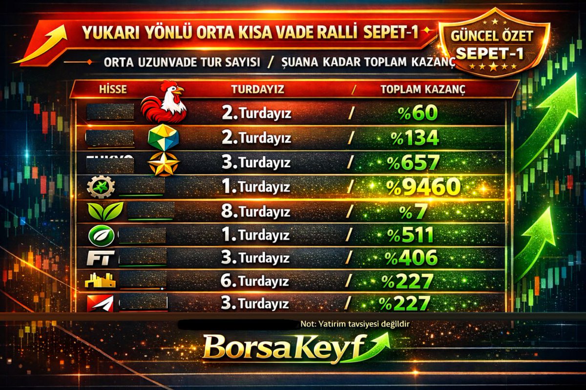 🄱🄾🅁🅂🄰🄺🄴🅈🄵 tweet media