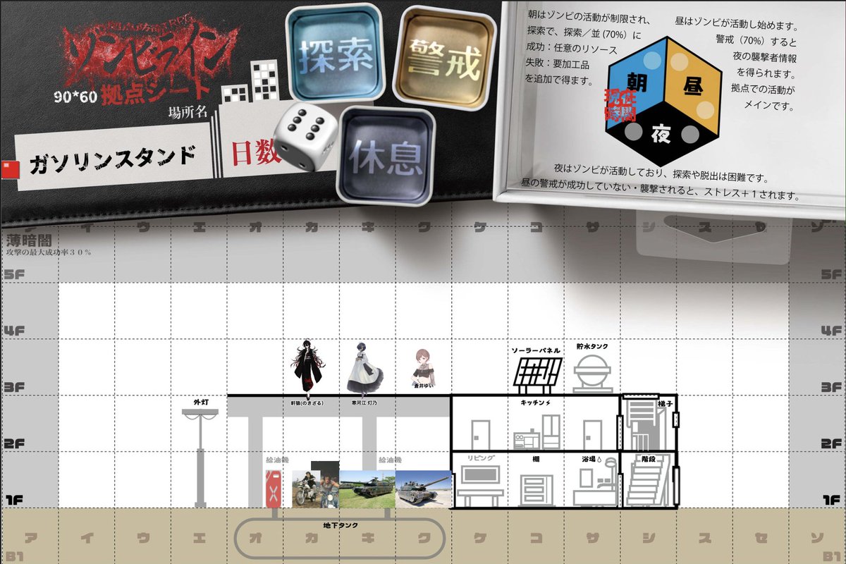 Cocseki's tweet photo. ただ日常を求めて - 拠点防衛TRPGゾンビライン

END：時間経過エンド  〈敬称略〉 

GM:ぱいん 
PC: 蒼井 ゆい　／こな 

寒河江 灯乃／かじき 

軒猿　／nibosi
（途中ロスト）炉留 匠／nibosi

本当にエモシだった https://t.co/d5jywnSWl7