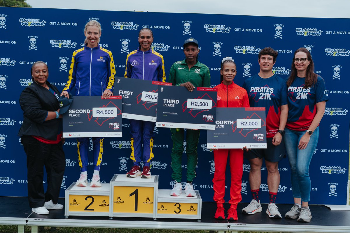 MedshieldSA's tweet photo. Kudos to our Women’s winners 🏆
#Pirates21k #MedshieldMedicalScheme #MedshieldMovement #Partnerforlife #Overthemountain #MedshieldSA https://t.co/7s4FWghqcG