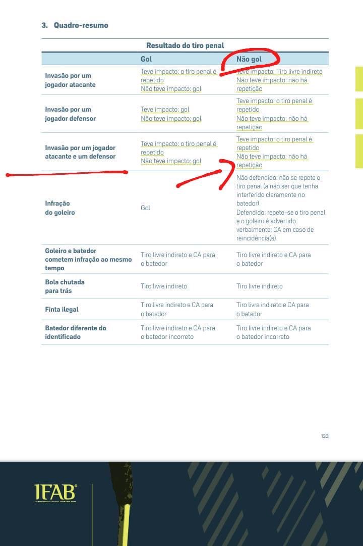 Matheus Soares tweet media