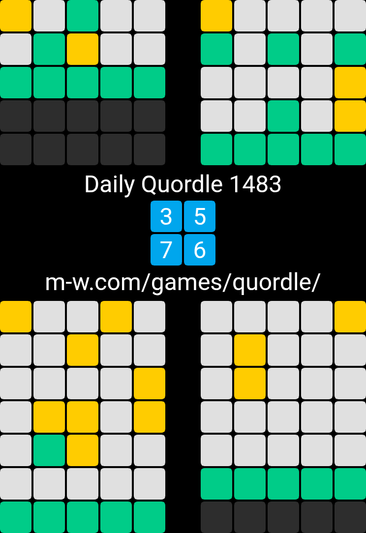 🙂 Daily Quordle 1483
3️⃣5️⃣
7️⃣6️⃣
m-w.com/games/quordle/