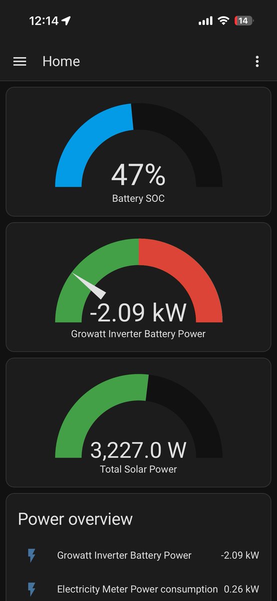 Joost Schuttelaar tweet media