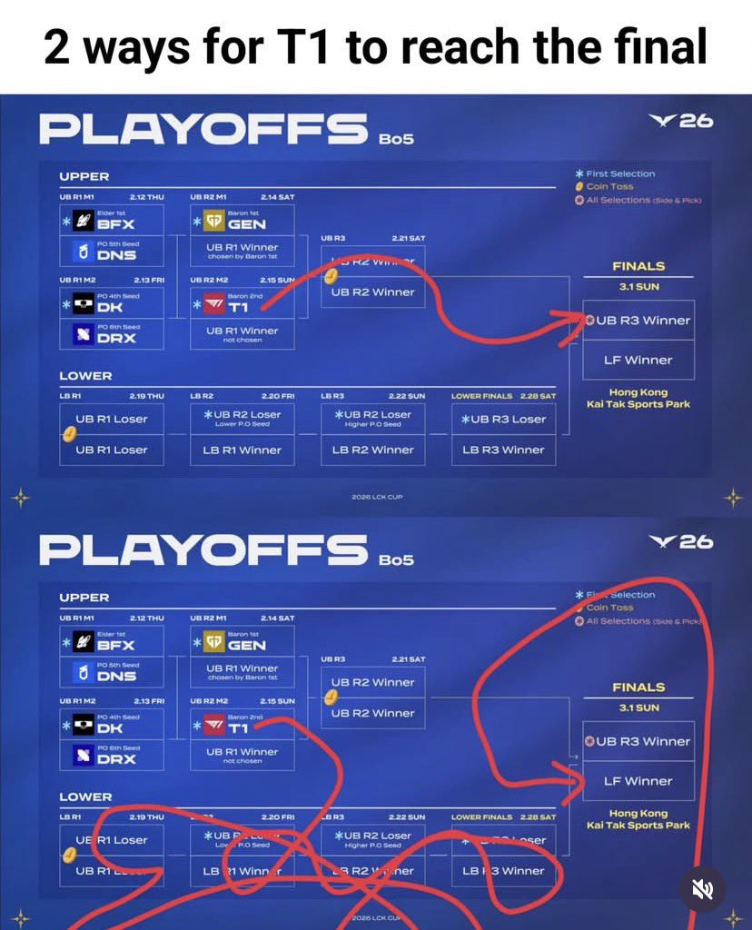 LoveforDoran ❤︎︎ tweet media