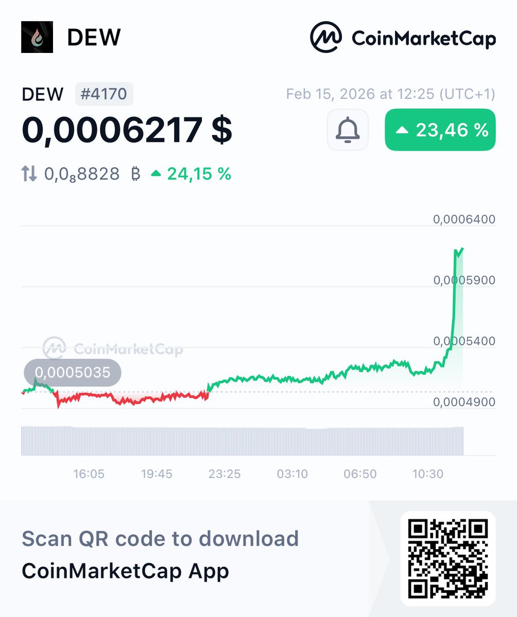iTcoin tweet media