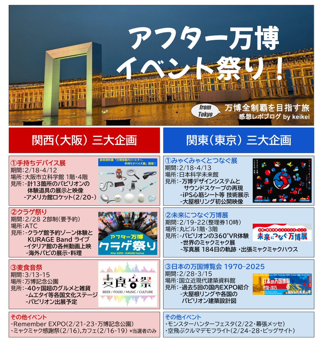 keikei@万博全制覇を目指す旅 from Tokyo (@keikei_EXPO) / Posts / X