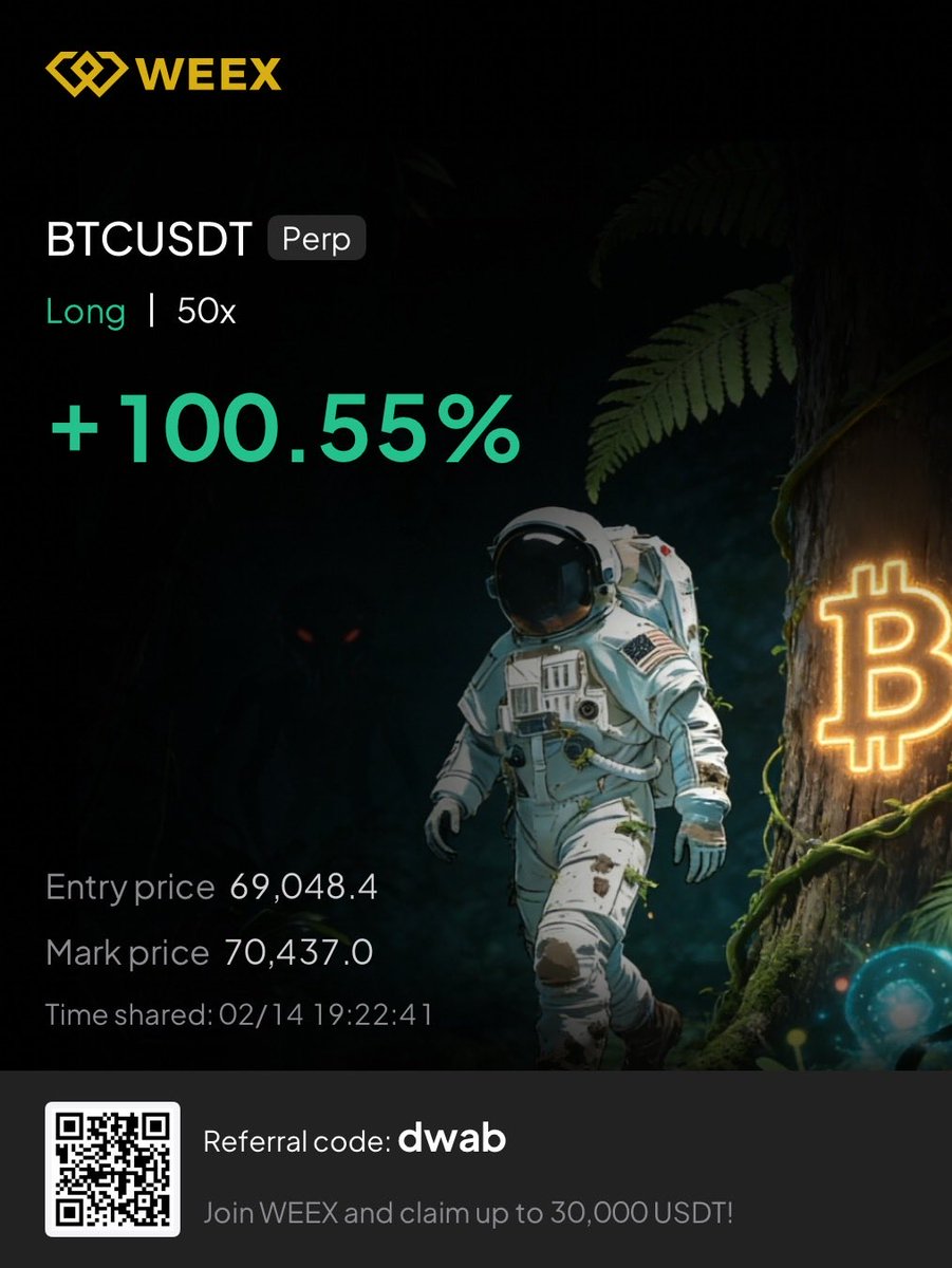 The weekend going well 👌