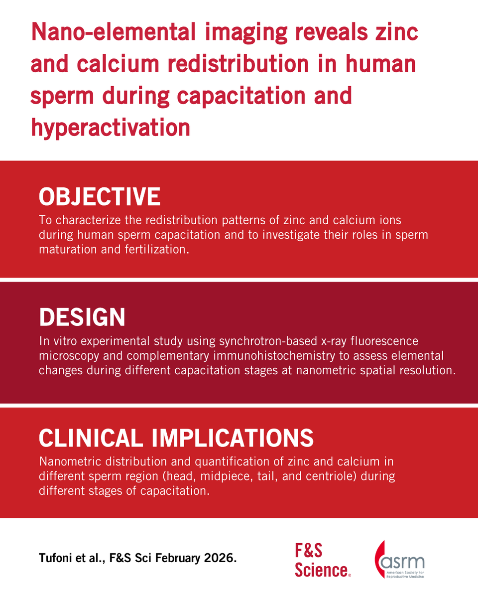 Fertility Sterility tweet media