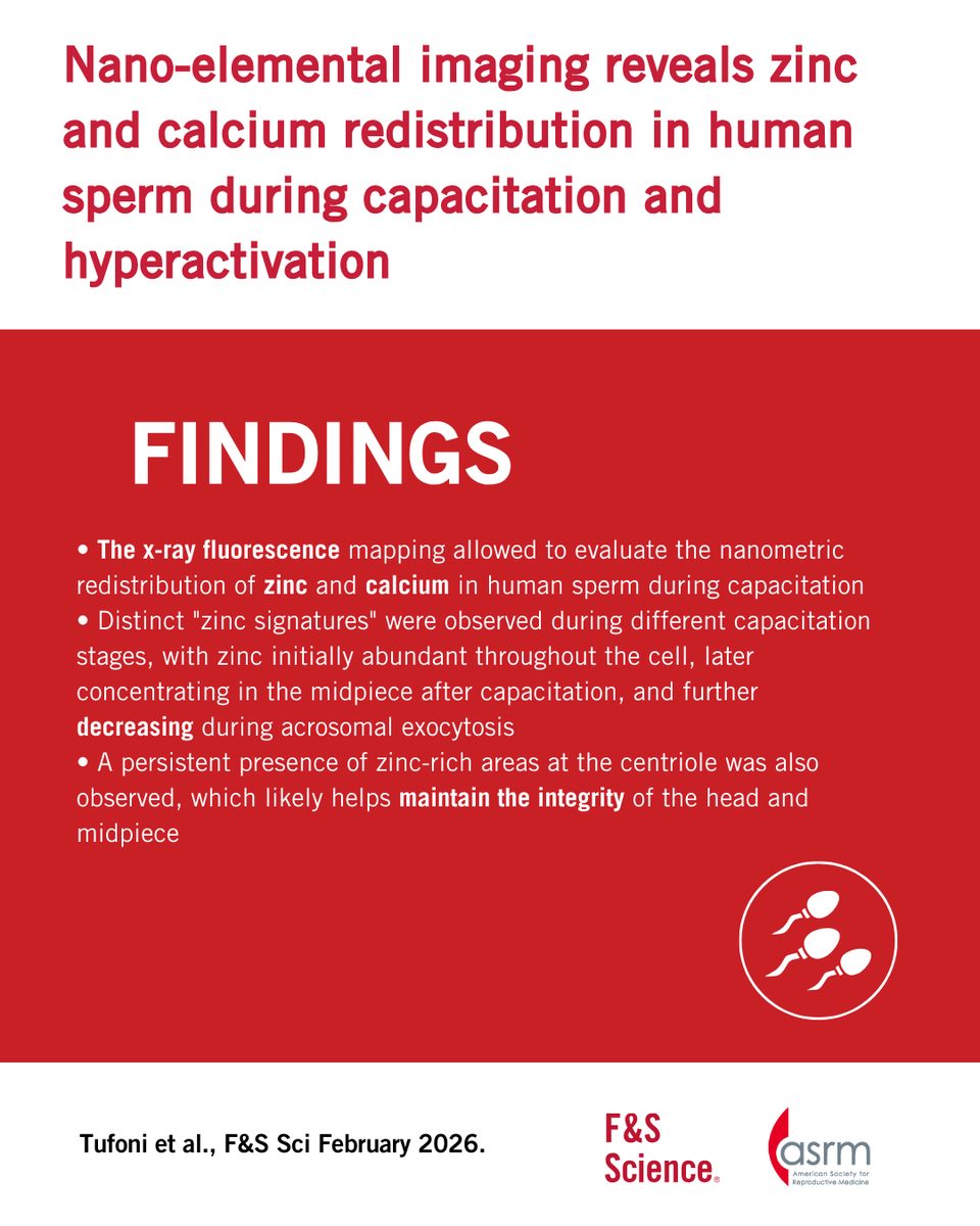 Fertility Sterility tweet media