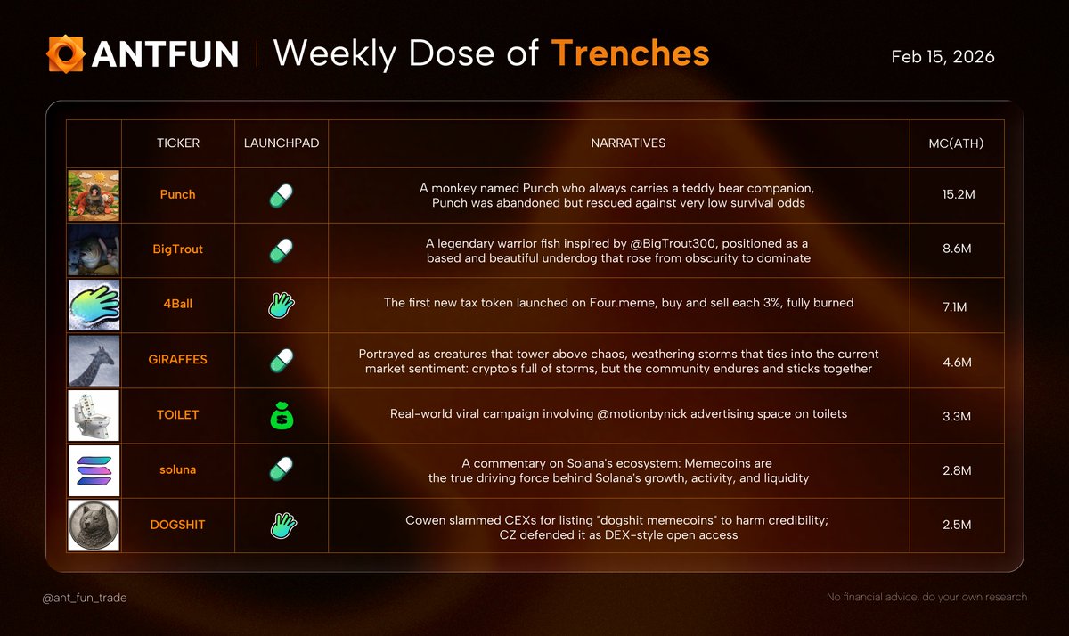 ANT.FUN OFFICIAL tweet media