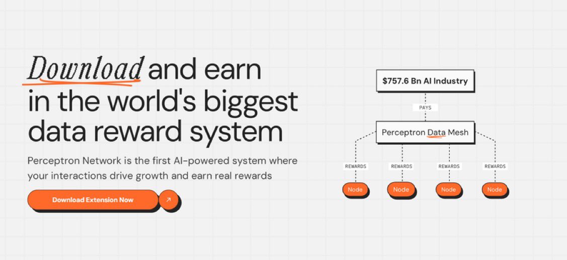 Good Afternoon legends

Download once, earn continuously

<a href="/PerceptronNTWK/">Perceptron Network</a> turns everyday interactions into measurable value through its AI-powered Data Mesh

By participating as a node, users help fuel a multi-hundred-billion-dollar AI industry and receive real rewards in return
