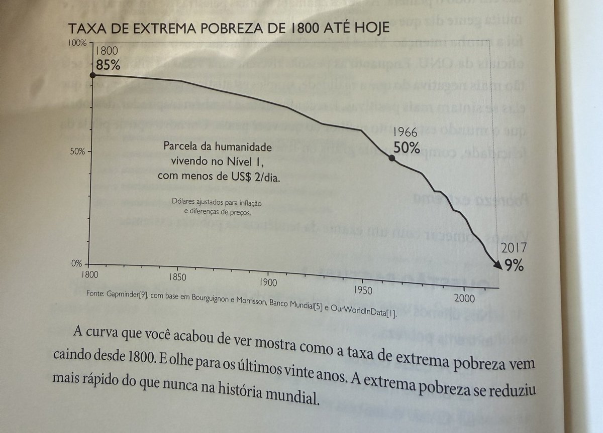 João Paulo Azevedo tweet media