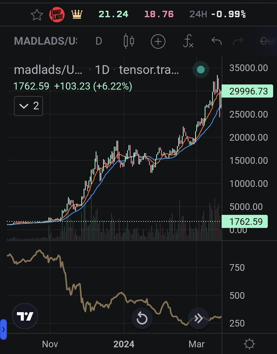 Cryo Palmar tweet media