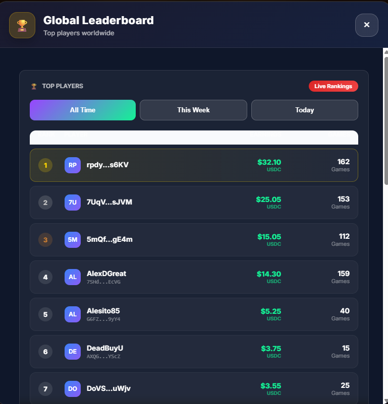 Pocket_SOL's tweet image. @Pocket_SOL  players are literally printing money 

Show me an easier game with better rewards and I’ll give you $100.

No VCs, no presale, no funding  just pure building and real rewards for our players.