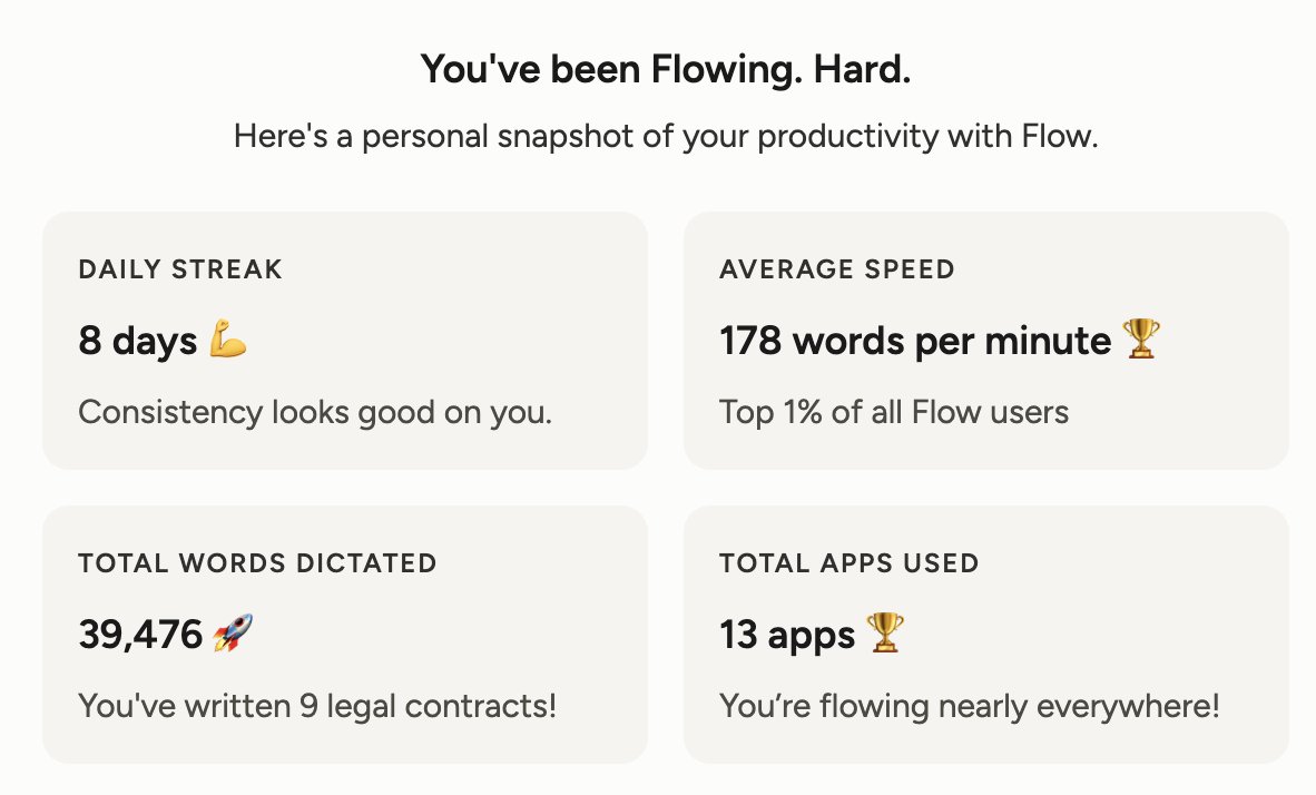 been using wispr flow for a week now and i feel i have been wasting away my life typing 🙈

is there some degradation though?

its not as smooth as it was on day 1 or even day 5. its not transcribing words correctly and those random delays where i momentarily wonder if i would