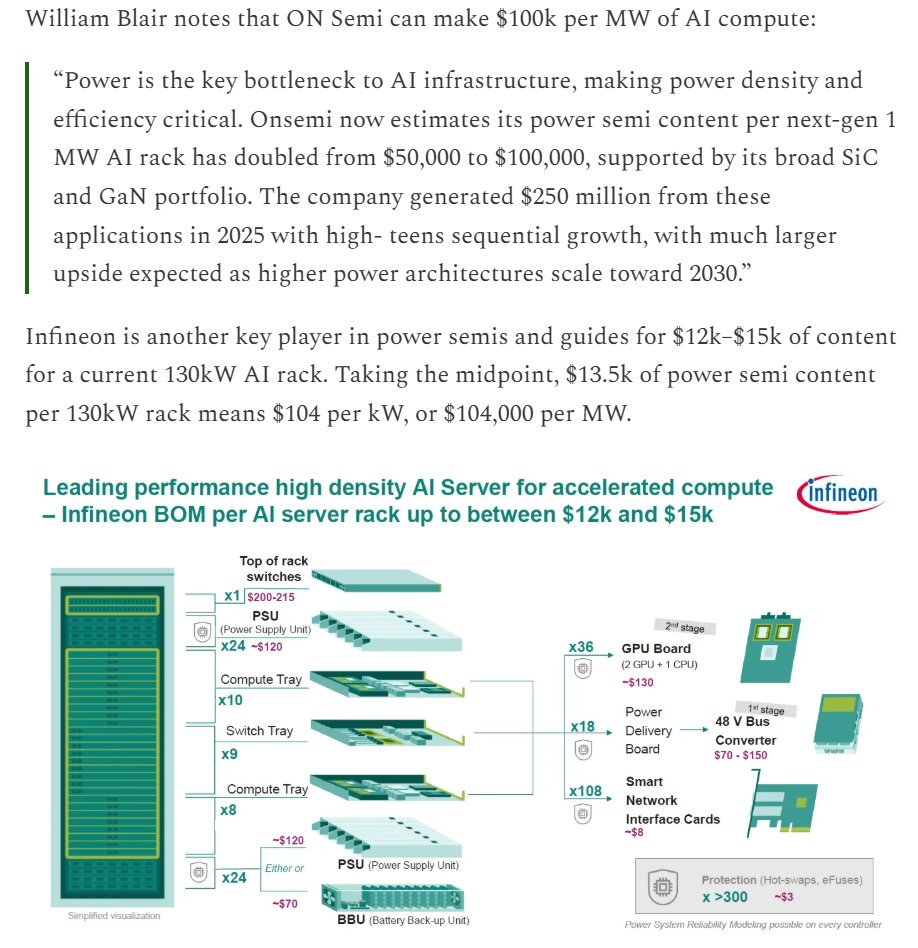 Tech Fund tweet media