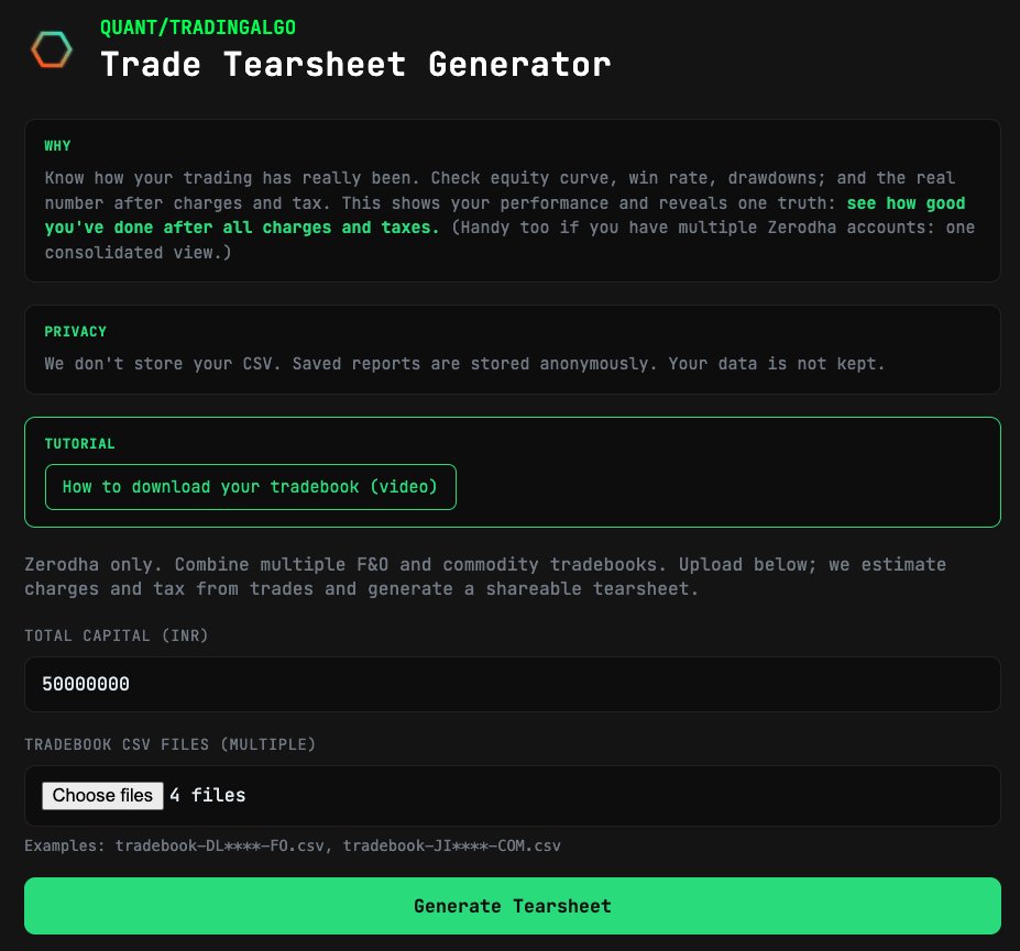 TradingAlgo tweet media