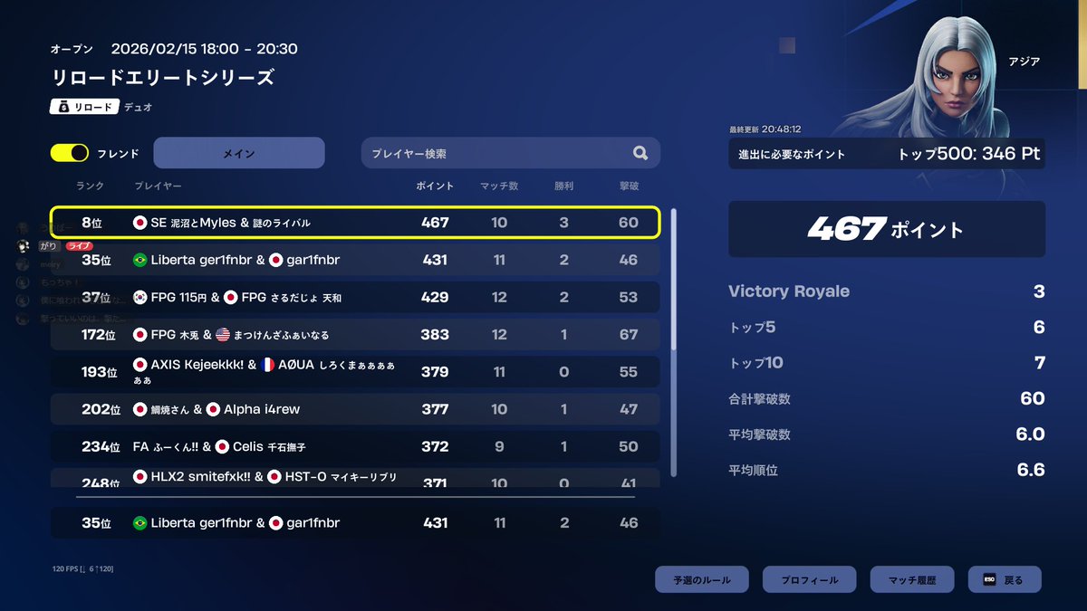 Liberta tutu tweet media