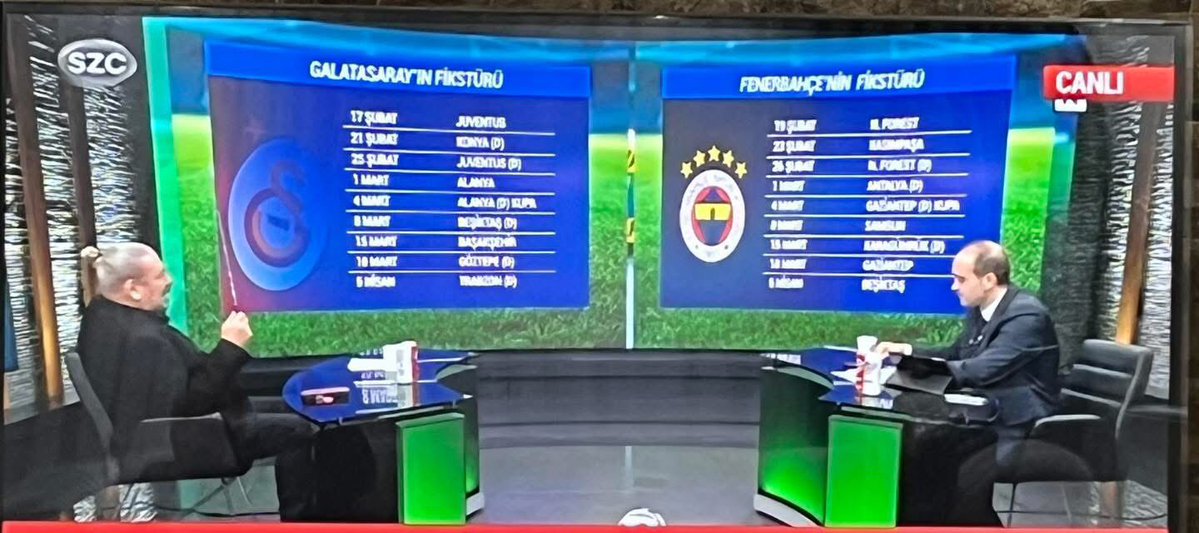 BU BİR BOYKOT ÇAĞRISIDIR!

Sözcü TV soldaki görselde Galatasaray’ın gerçek 5 yıldızlı logosunu ekrana vermemiş, sağdaki görüntüde de Galatasaray'ın logosunu ve yıldızlarını gizlemiş, Fenerbahçe’nin ise sahte 5 yıldızını vermiş.

Galatasaray düşmanı SÖZCÜ TV'yi izleme, izlettirme.
