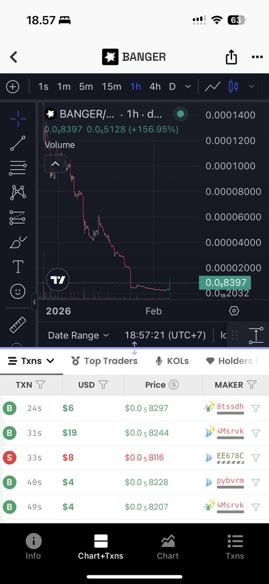 $BANGER

bantu pantau om, siapa tau good og 🥳
CA:
JDG3svbskCyRS48hPbCTeBE86zsgN9SyamQ8oro7pump