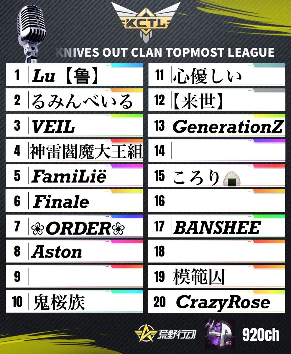 くにまる.jp🏄‍♂️⚽️🎤【920ch】 tweet media