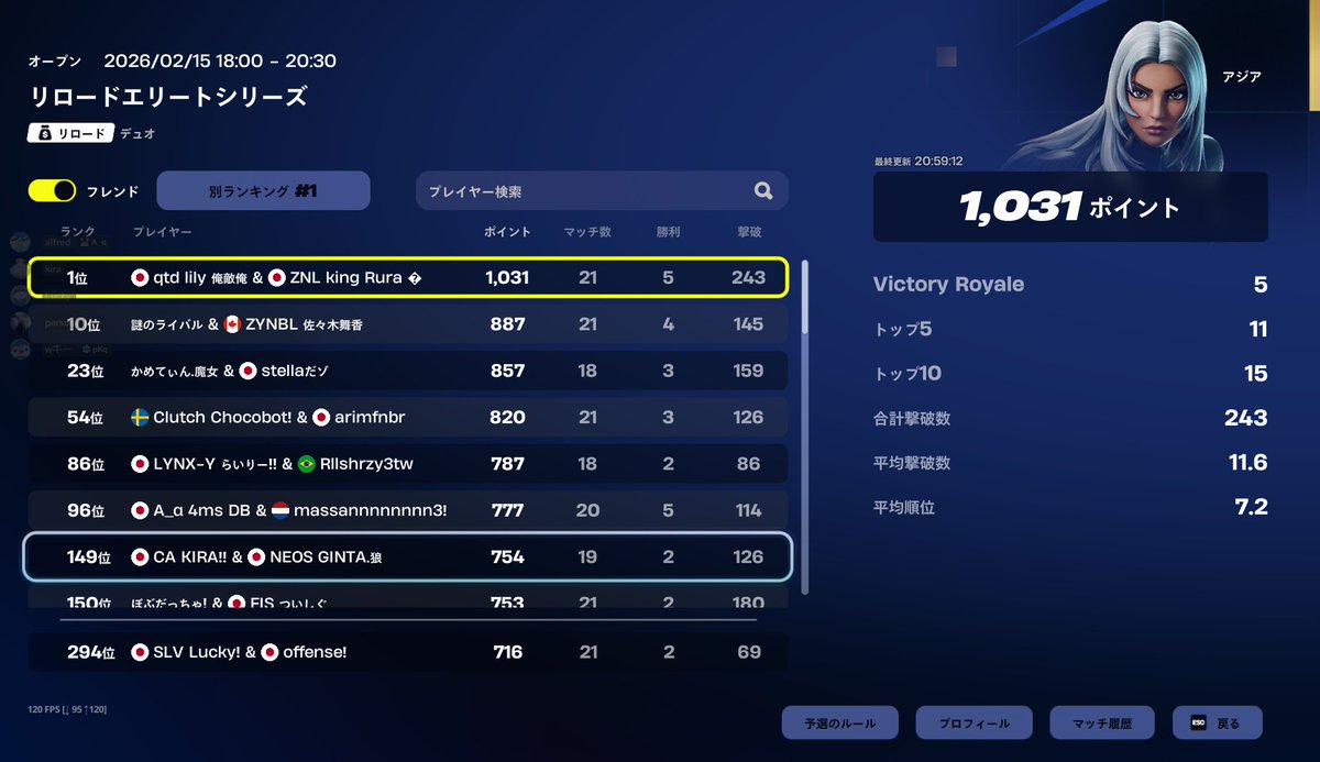 初IGLで突破できてうれしい ! プレイインも頑張ります！
<a href="/Salvia_SLV/">Salvia e-Sports #Salvia</a>