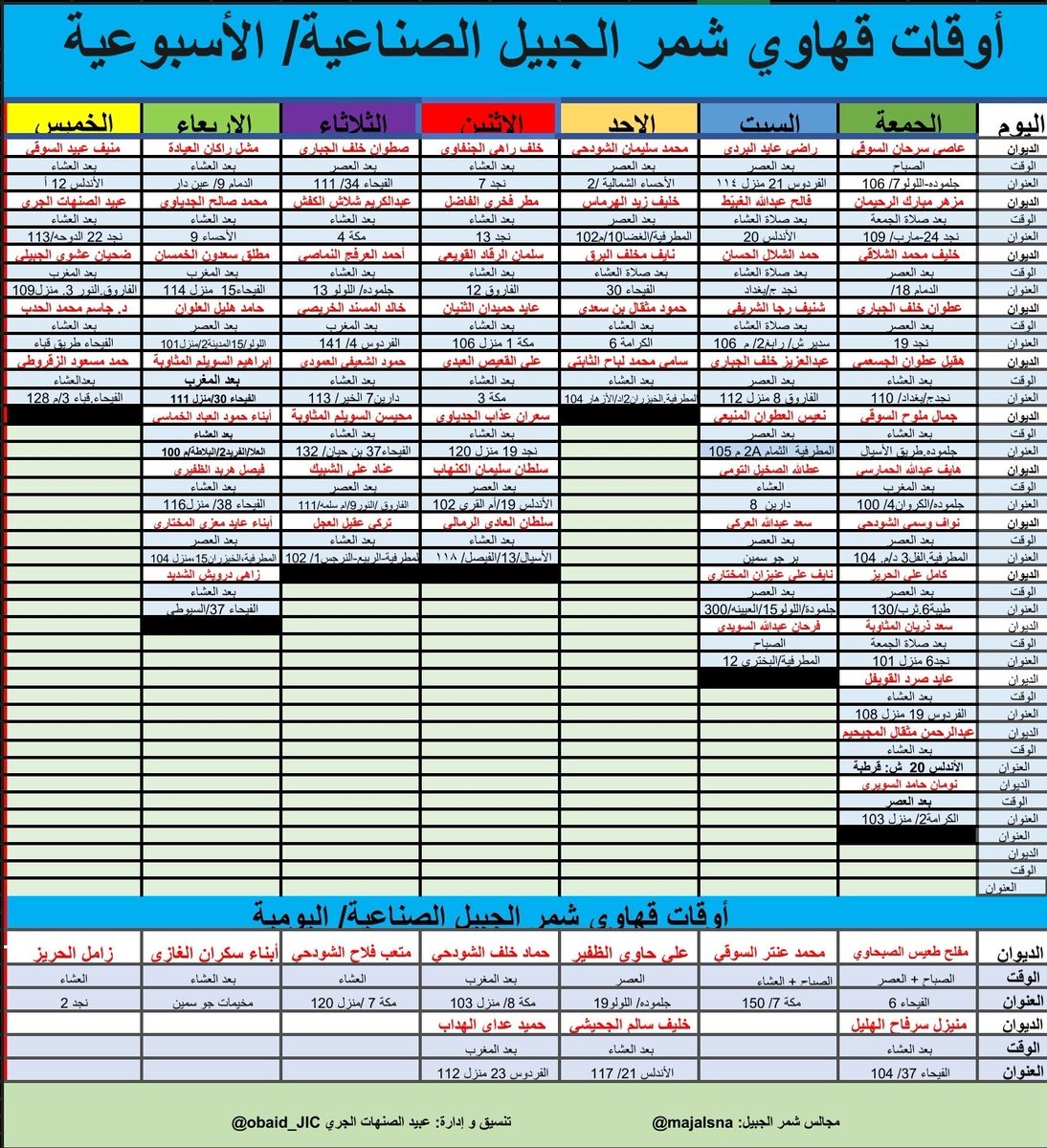 مجالس شمر الجبيل tweet media
