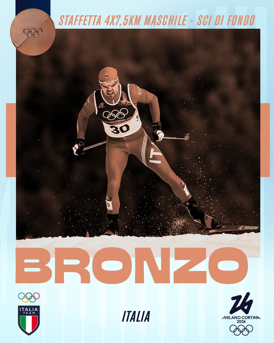 MAGIAAAAAAAAAAAAAA 🤩✨

#ItaliaTeam <a href="/Fisiofficial/">Fisiofficial</a> <a href="/Olympics/">The Olympic Games</a> <a href="/milanocortina26/">Milano Cortina 2026</a> #MilanoCortina2026