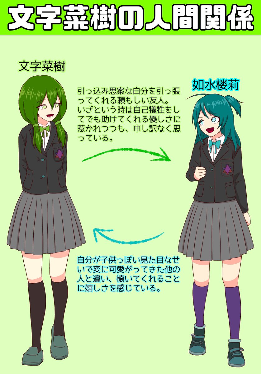 ながナイン紹介②
文字菜樹 