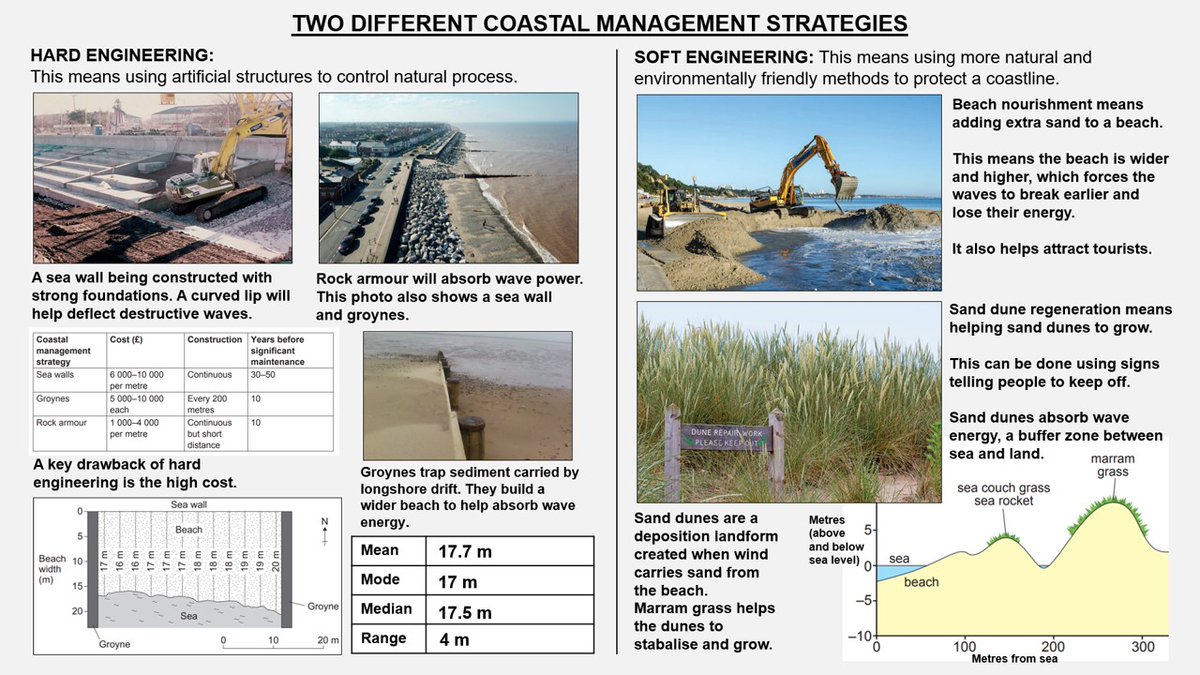 Head of Geog (Duncan John) tweet media