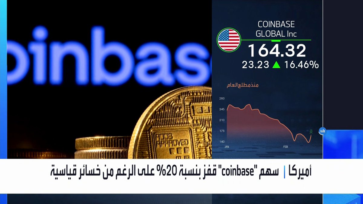 سهم شركة Coinbase قفز بنسبة 20% على الرغم من خسائر قياسية والبتكوين تعود لتتجاوز مستوى 70000 دولار جرس الإغلاق _Business 