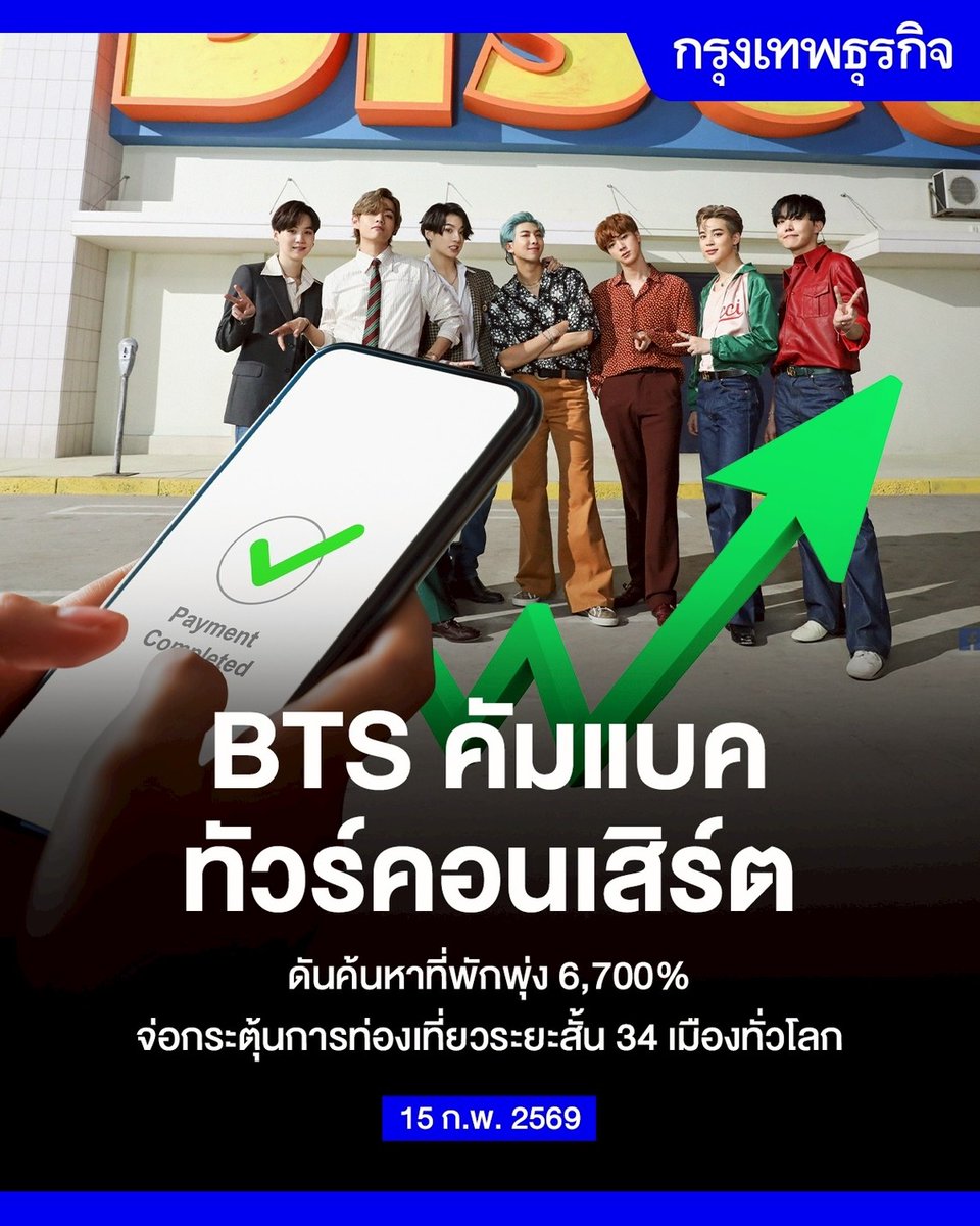 #BTS เตรียมทัวร์คอนเสิร์ต ดันค้นหาที่พักพุ่ง 6,700% จ่อกระตุ้นท่องเที่ยว 34 เมืองทั่วโลก

เว็บไซต์ Trip.com คาดการณ์ว่า การท่องเที่ยวเชิงคอนเสิร์ตจะเป็นหนึ่งในตัวขับเคลื่อนที่ทำกำไรได้มากที่สุดของอุตสาหกรรมการท่องเที่ยวในปีนี้
