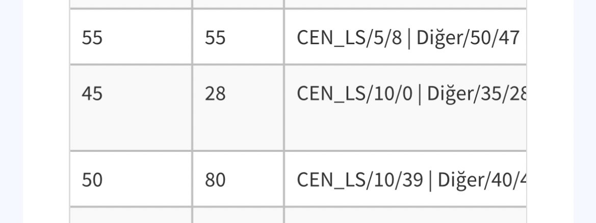 Amk kıbrıslıları bir salın ders alacaz aq