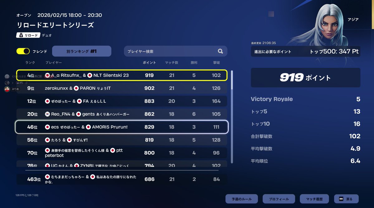 EWC463位　ぎり突破！！
ラスマまじかましたったわ🔥