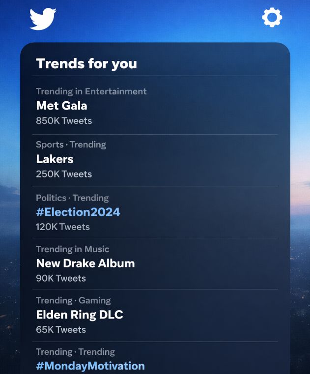 MstSurovi62692's tweet image. 1️⃣ What’s trending today? Let’s talk! 🔥
2️⃣ Trending now on X! 🚀 Join the conversation.
3️⃣ Today’s top trends are buzzing! 🐦✨
4️⃣ Stay updated. Stay trending. 🔥
5️⃣ Breaking trends taking over X right now!