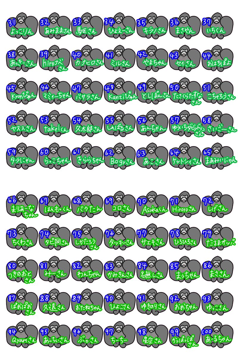 patchanshowroom's tweet image. 声優イベント「夜中の背徳的食レポ」の応援に駆け付けてくださった皆さま、ありがとうございました🦍