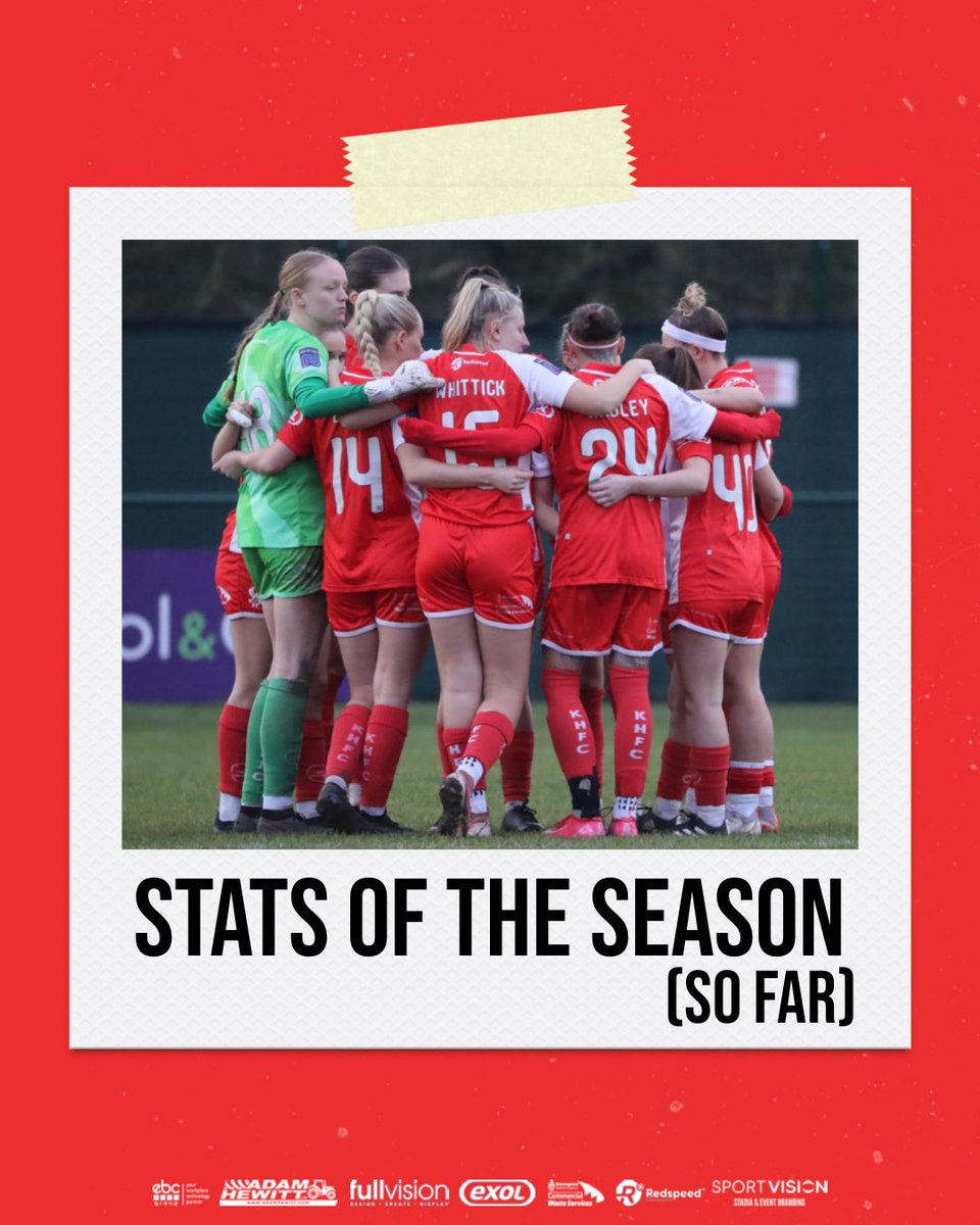 Kidderminster Harriers Women tweet media