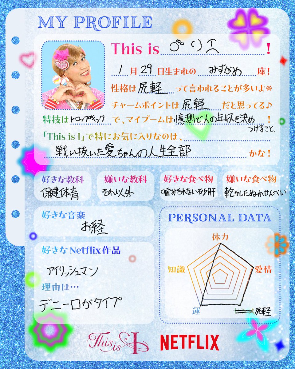 💖Netflix映画『This is I』 スナック企画にゲスト出演したゴリエの