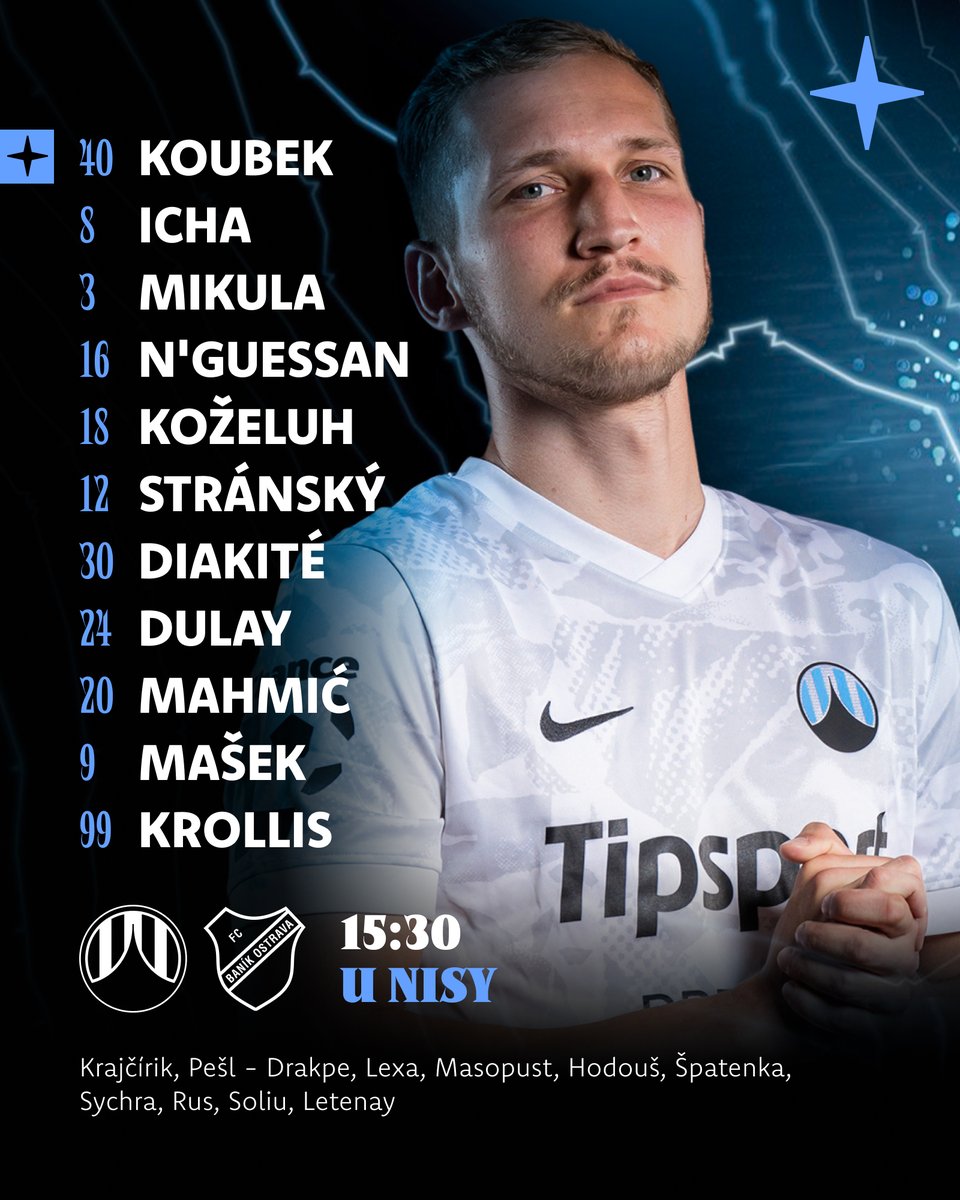 FC Slovan Liberec tweet media